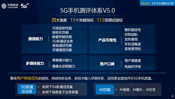 中国移动5G旗舰手机评测：小米15 Pro综合体验第一！六边形战士（小米.旗舰.中国移动.战士.体验.....）