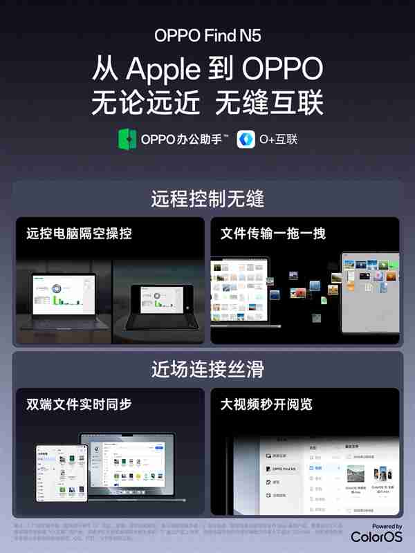 OPPO Find N5能远程控制苹果Mac电脑：折叠屏秒变生产力工具（生产力.折叠.远程控制.苹果.工具.....）