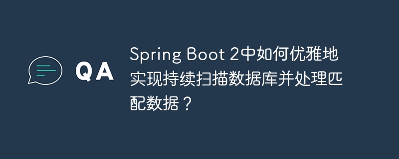 spring boot启动成功却无法cmd访问？如何排查8080端口问题？